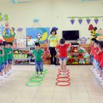 Kế hoạch mở trường mầm non tư thục chi tiết