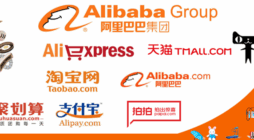 Các website bán hàng Trung Quốc hiện nay