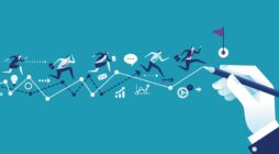 Bí quyết kinh doanh online thành công